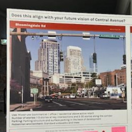 A picture of future possible Central Park Avenue